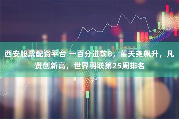 西安股票配资平台 一百分进前8，董天尧飙升，凡贤创新高，世界羽联第25周排名